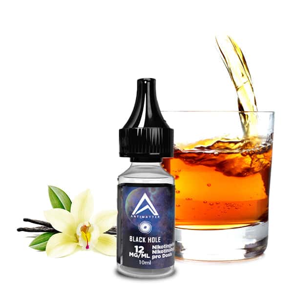 Antimatter Black Hole Liquid